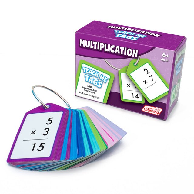 Multiplication Teach Me Tags