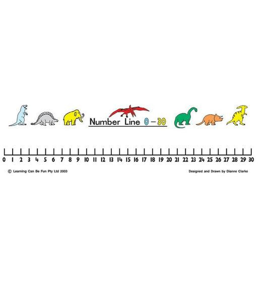 Giant Classroom Number Line