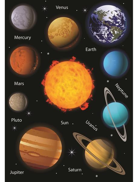 Solar System Magnetic