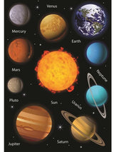 Solar System Magnetic