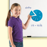 Double Sided Mag Fraction Circles