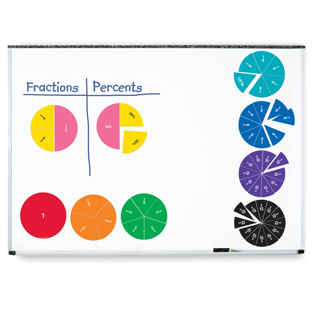 Double Sided Mag Fraction Circles
