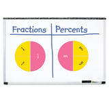 Double Sided Mag Fraction Circles