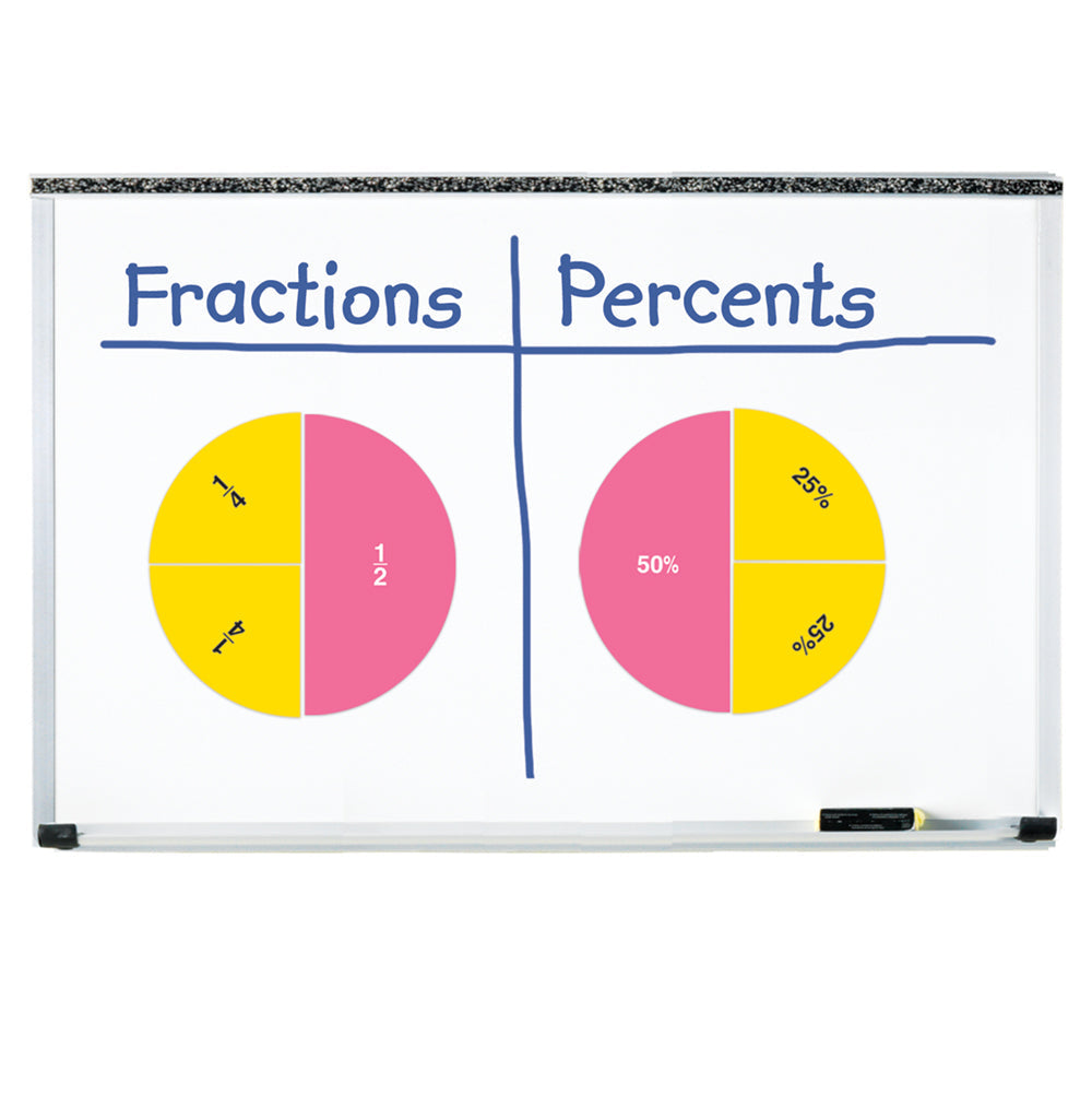 Double Sided Mag Fraction Circles