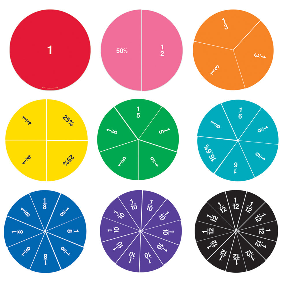 Double Sided Mag Fraction Circles