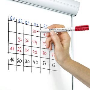 Whiteboard Compact Markers Wallet of 6
