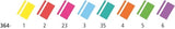 Textsurfer® classic highlighters - wallet of 6 assorted colours