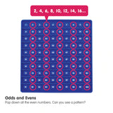 100s Bubble Board