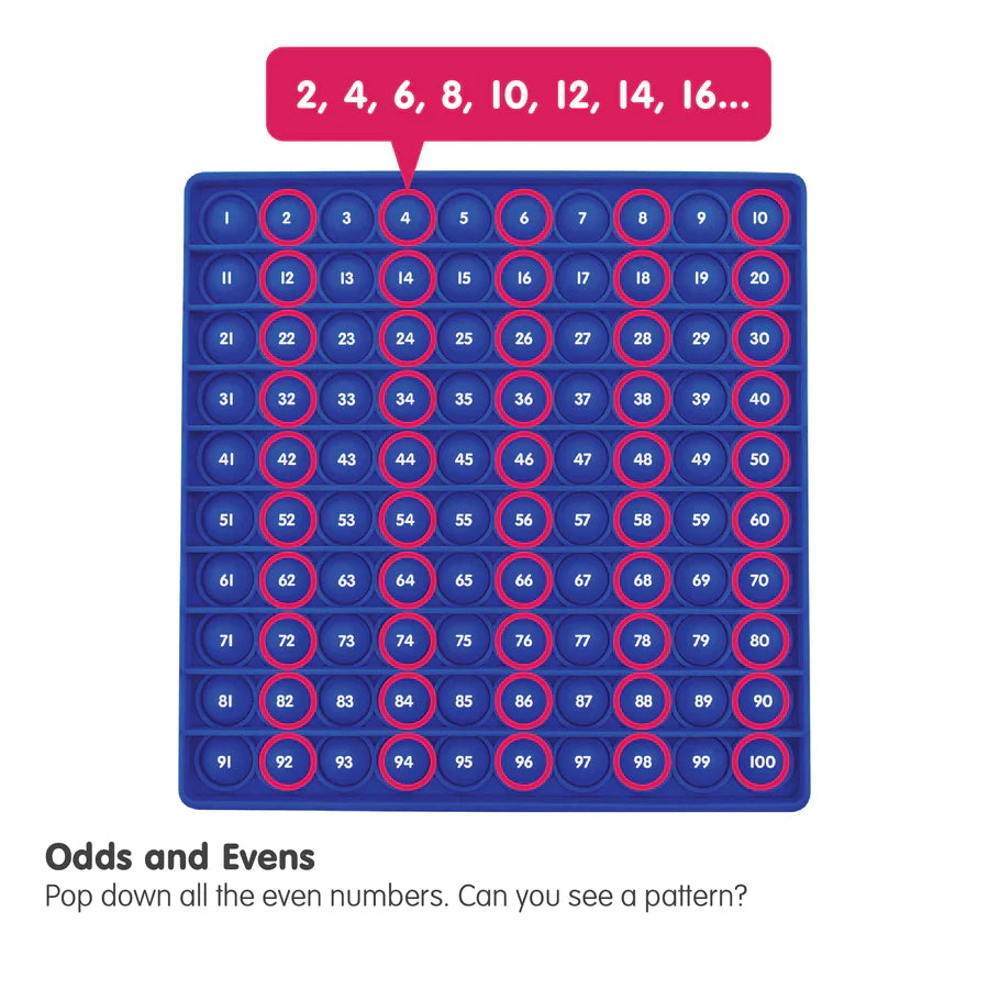100s Bubble Board