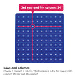 100s Bubble Board