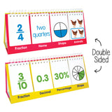 Fractions Flips