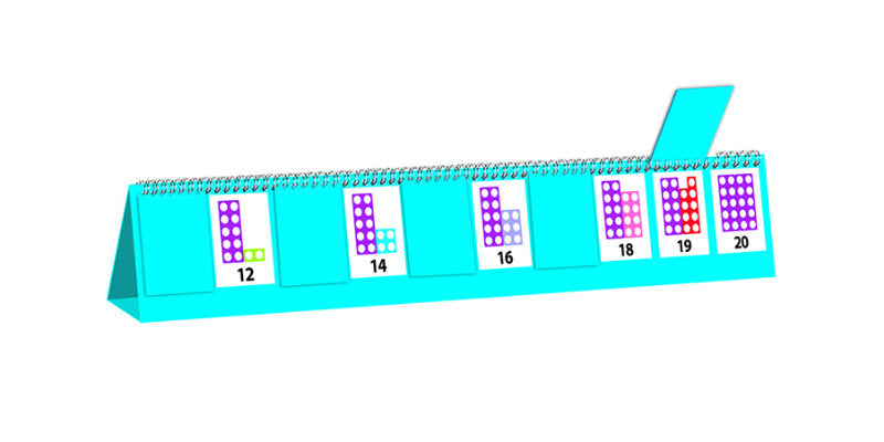 Number Line Flips
