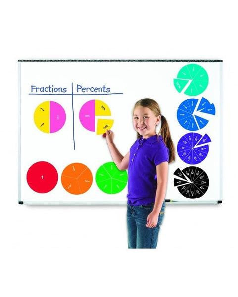 Double Sided Mag Fraction Circles