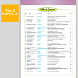 Reading Conventions Books