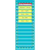 Blue Marquee 14 Pocket Chart