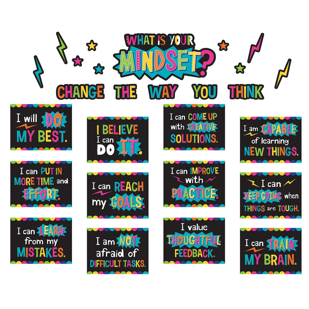 What is Your Mindset? Bulletin Board