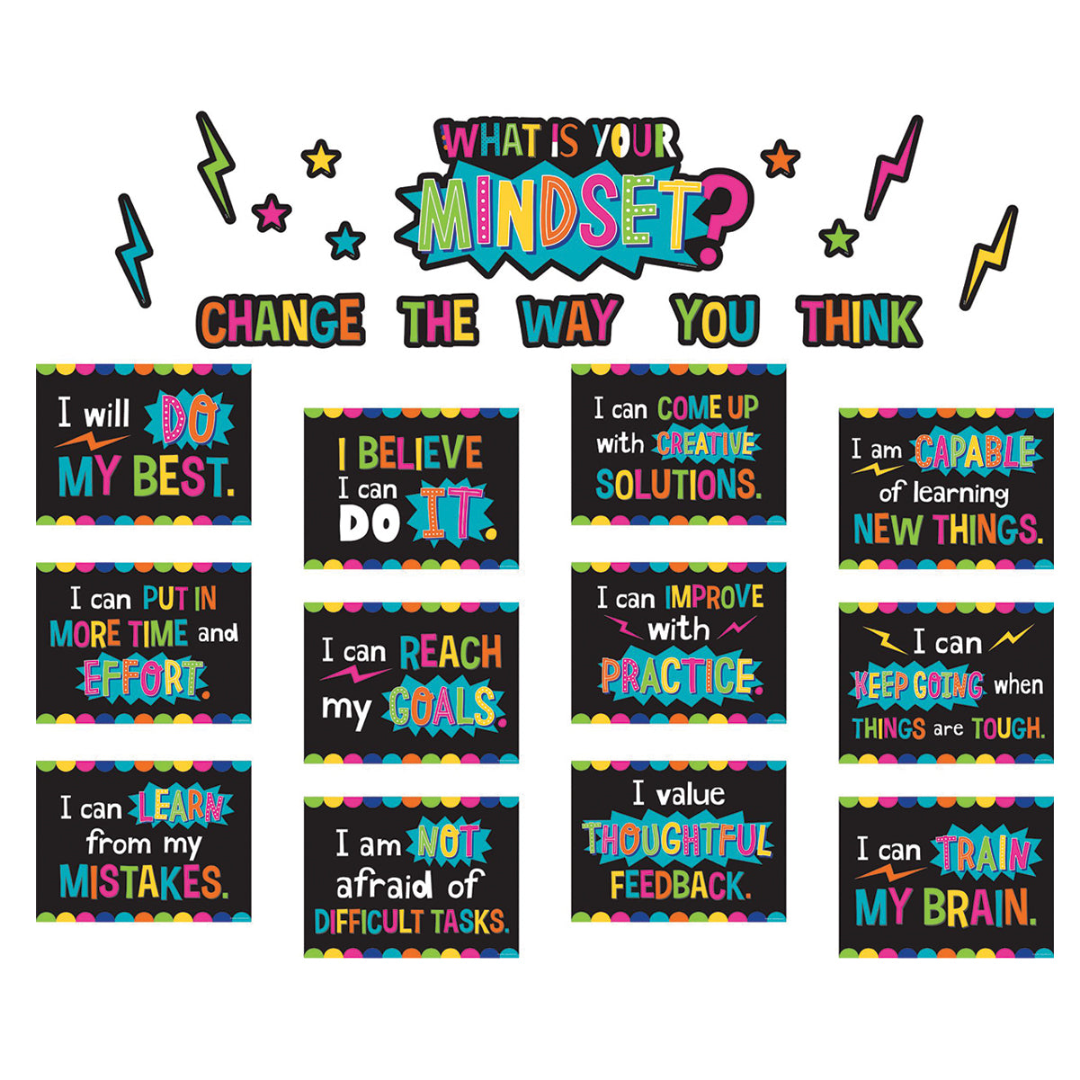What is Your Mindset? Bulletin Board