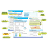 Grammar Conventions Books