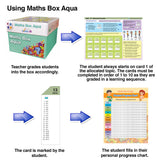 Maths Box Aqua